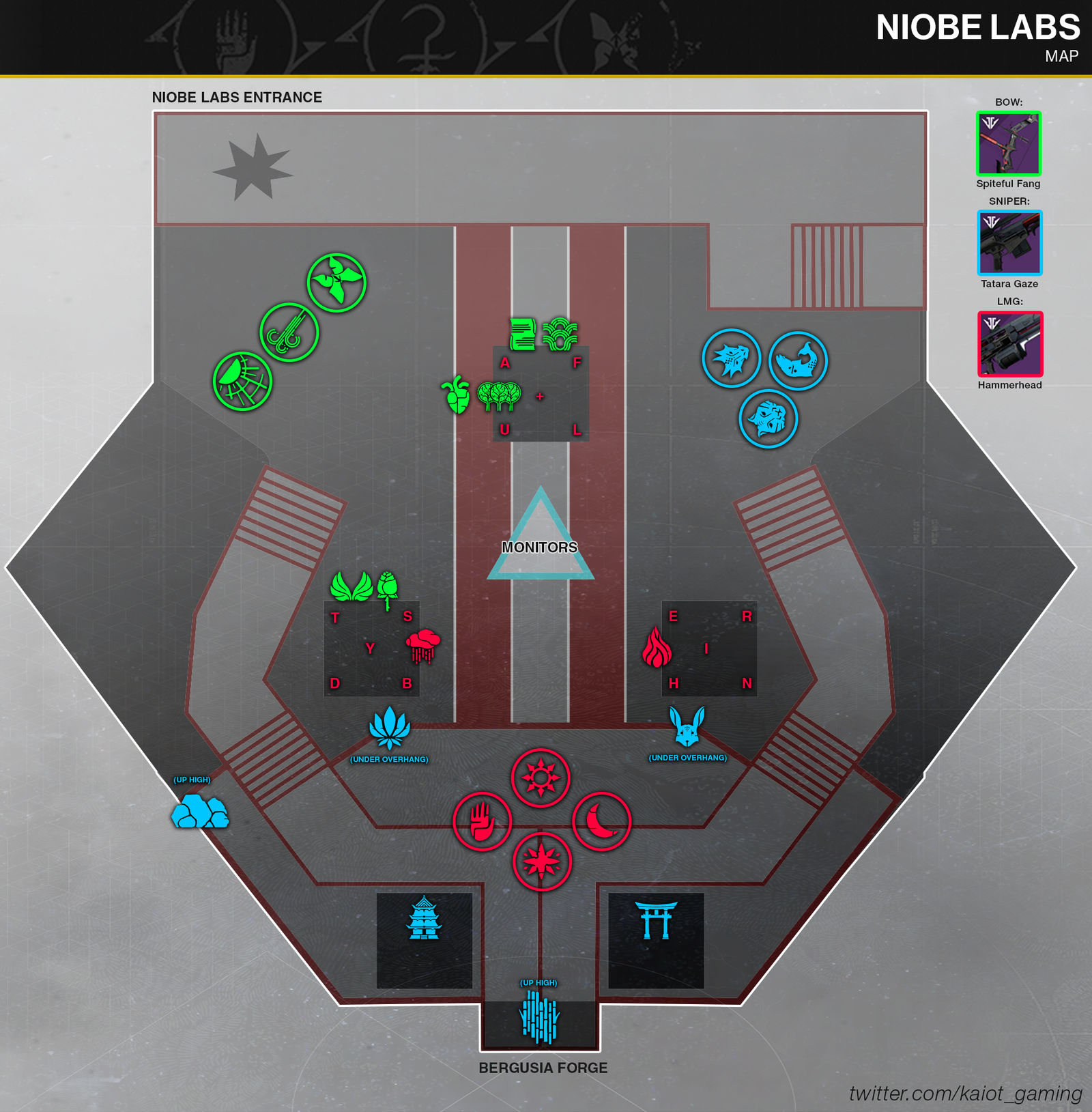 Destiny 2 - Laboratorios Niobe - Mapa Completo